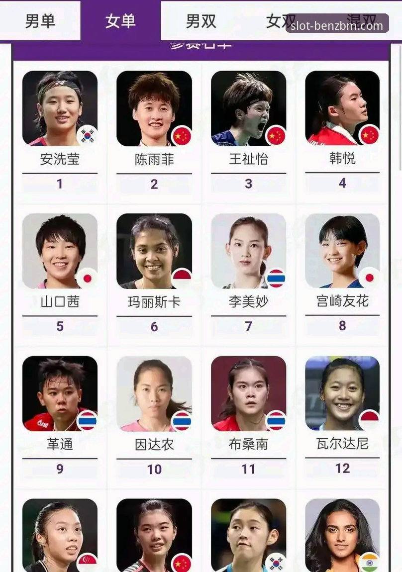 揭秘尤伯杯半决赛背后：中国女队21次闯入决赛的竞技密码