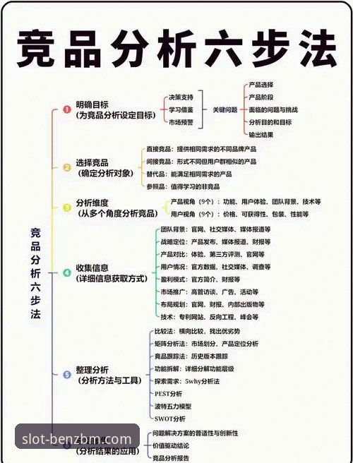 奔驰宝马游戏竞品 奔驰宝马娱乐城竞品深度评测:七大平台实测数据对比分析